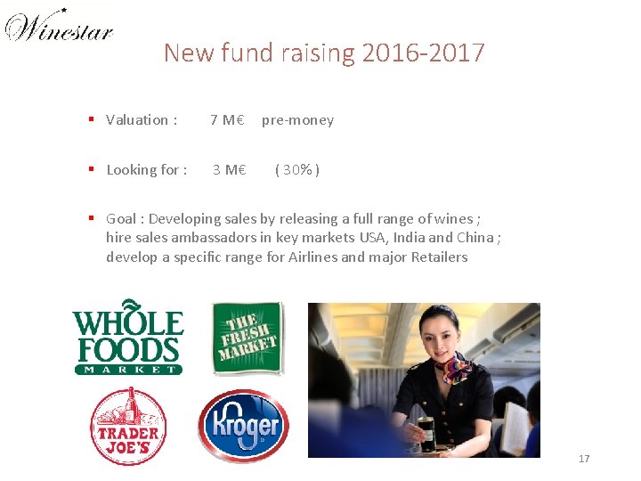 New fund raising 2016 -2017 Valuation : 7 M€ pre-money Looking for : 3