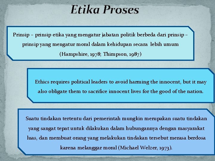Etika Proses Prinsip – prinsip etika yang mengatur jabatan politik berbeda dari prinsip –