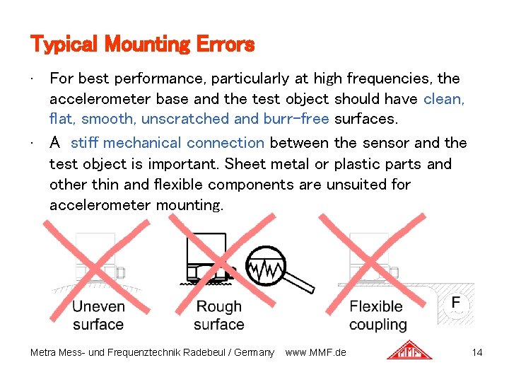 Typical Mounting Errors For best performance, particularly at high frequencies, the accelerometer base and