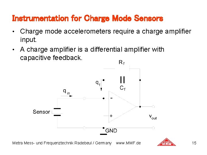 Instrumentation for Charge Mode Sensors Charge mode accelerometers require a charge amplifier input. •