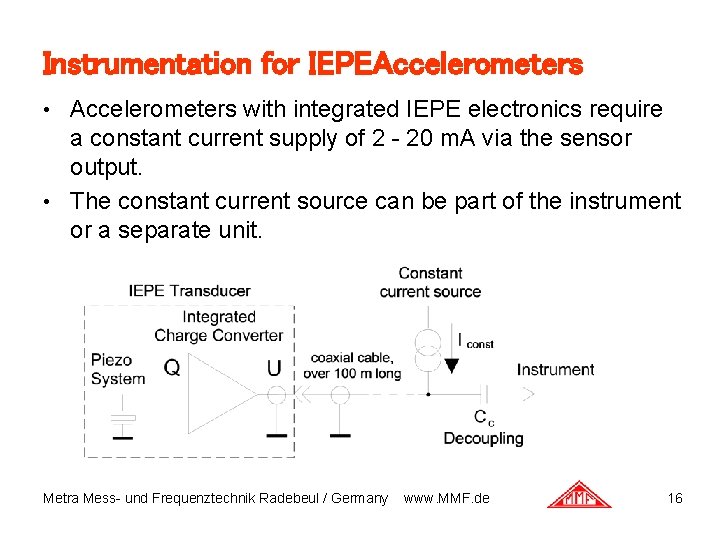 Instrumentation for IEPEAccelerometers with integrated IEPE electronics require a constant current supply of 2