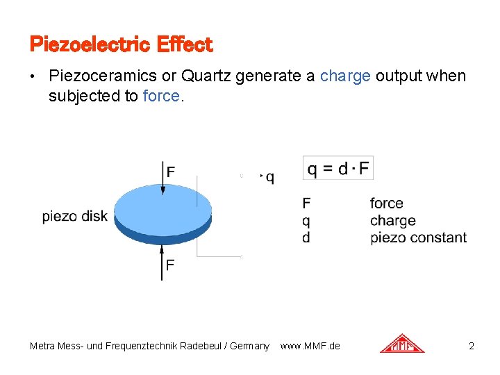 Piezoelectric Effect • Piezoceramics or Quartz generate a charge output when subjected to force.