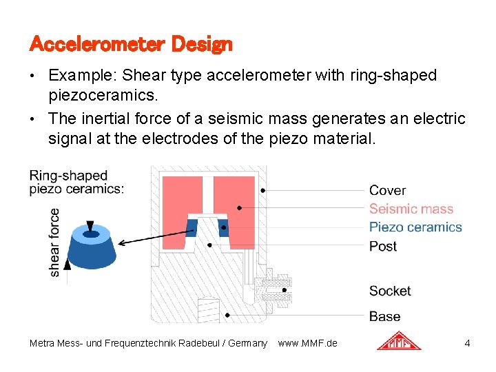 Accelerometer Design Example: Shear type accelerometer with ring-shaped piezoceramics. • The inertial force of