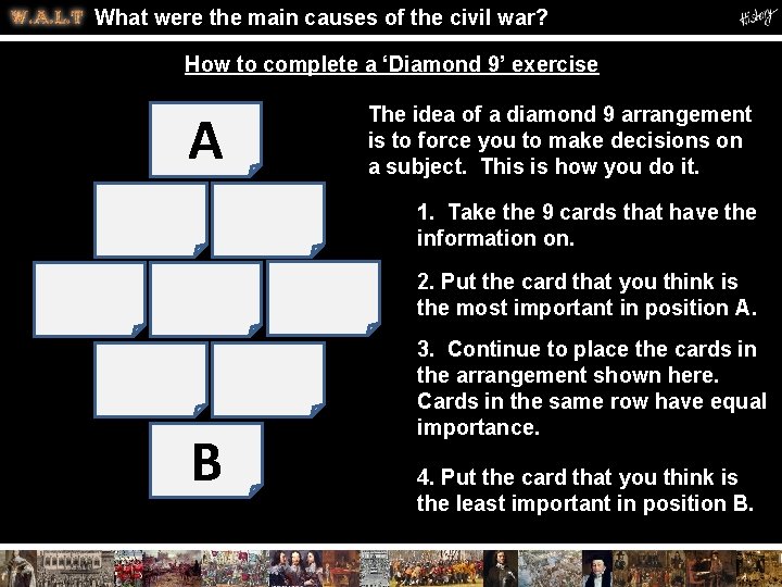 What were the main causes of the civil war? How to complete a ‘Diamond