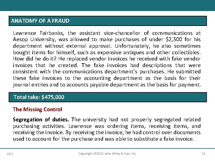 ANATOMY OF A FRAUD Lawrence Fairbanks, the assistant vice-chancellor of communications at Aesop University,