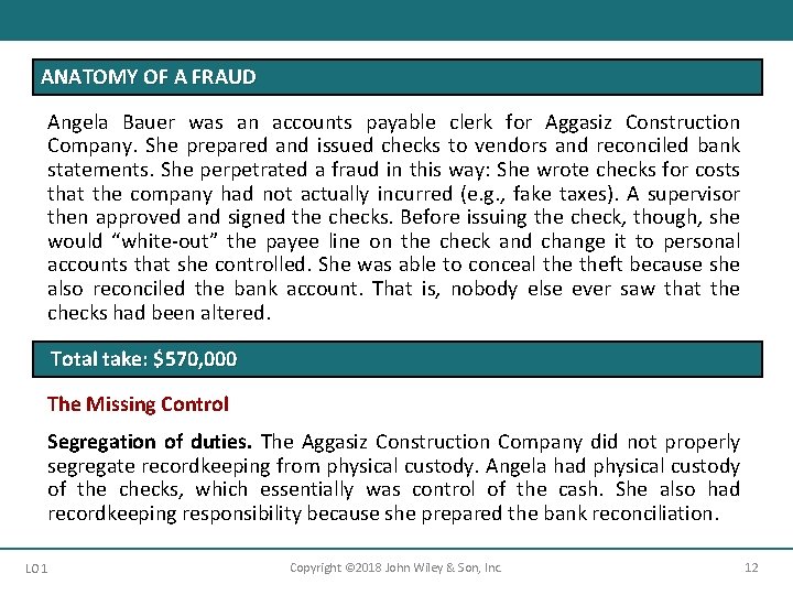 ANATOMY OF A FRAUD Angela Bauer was an accounts payable clerk for Aggasiz Construction