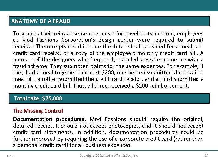 ANATOMY OF A FRAUD To support their reimbursement requests for travel costs incurred, employees