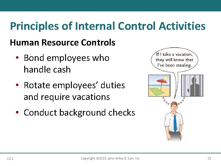 Principles of Internal Control Activities Human Resource Controls • Bond employees who handle cash