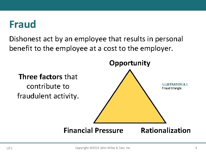 Fraud Dishonest act by an employee that results in personal benefit to the employee