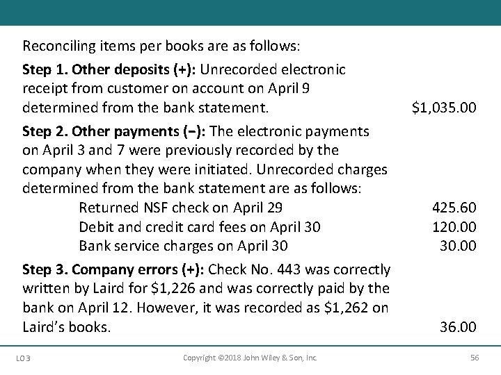 Reconciling items per books are as follows: Step 1. Other deposits (+): Unrecorded electronic