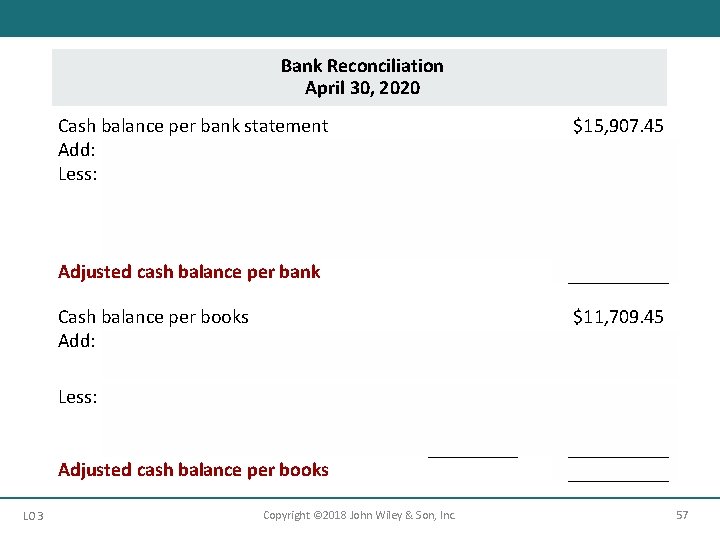 Bank Reconciliation April 30, 2020 Cash balance per bank statement Add: Deposits in transit