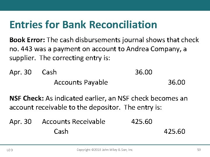 Entries for Bank Reconciliation Book Error: The cash disbursements journal shows that check no.