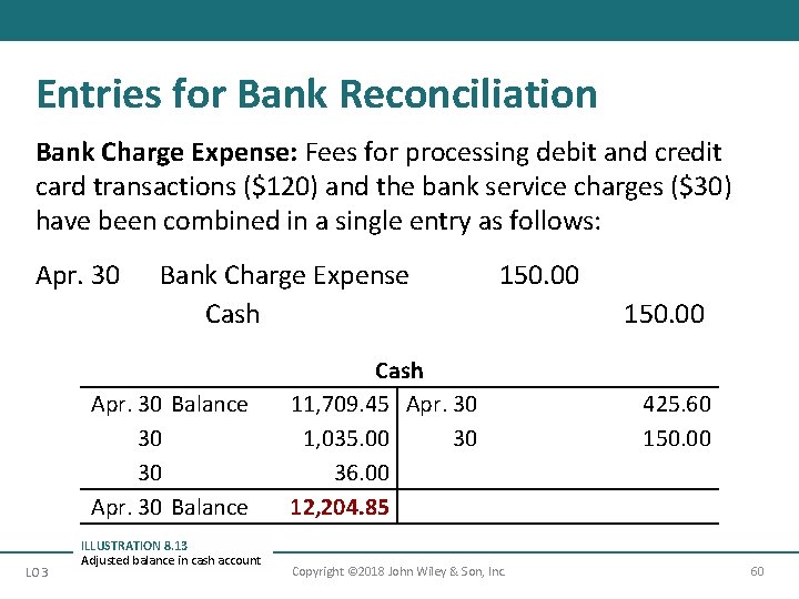 Entries for Bank Reconciliation Bank Charge Expense: Fees for processing debit and credit card