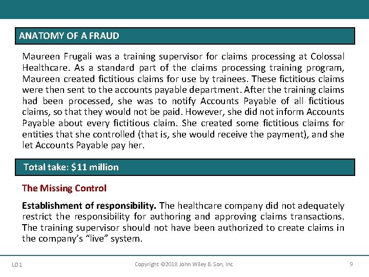 ANATOMY OF A FRAUD Maureen Frugali was a training supervisor for claims processing at