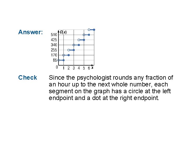 Answer: Check Since the psychologist rounds any fraction of an hour up to the