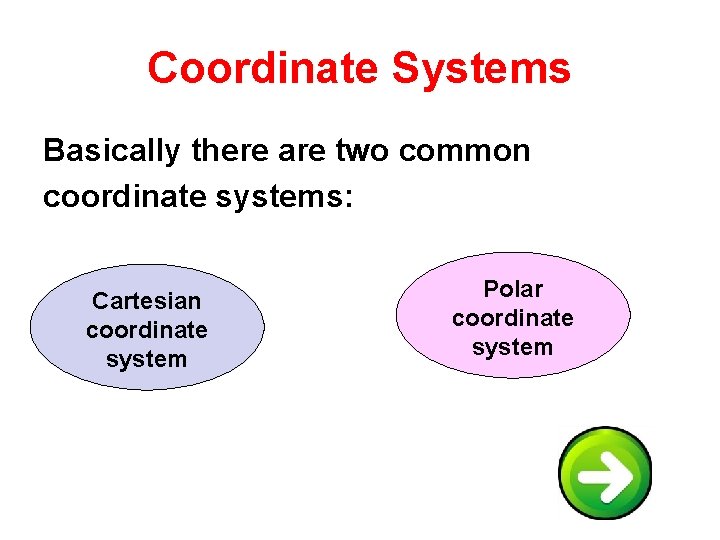 Coordinate Systems Basically there are two common coordinate systems: Cartesian coordinate system Polar coordinate