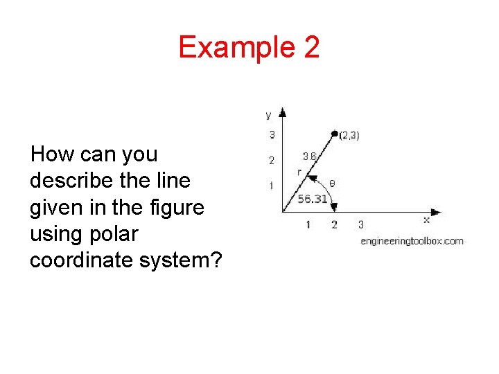 Example 2 How can you describe the line given in the figure using polar