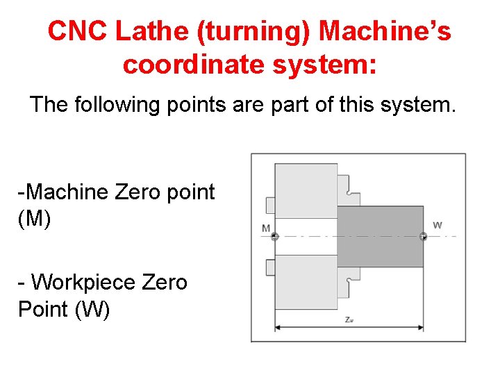 CNC Lathe (turning) Machine’s coordinate system: The following points are part of this system.