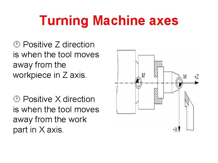 Turning Machine axes Positive Z direction is when the tool moves away from the