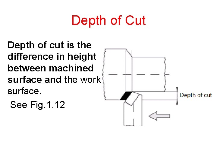 Depth of Cut Depth of cut is the difference in height between machined surface