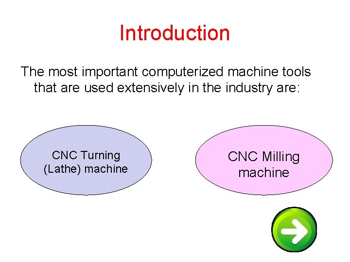 Introduction The most important computerized machine tools that are used extensively in the industry