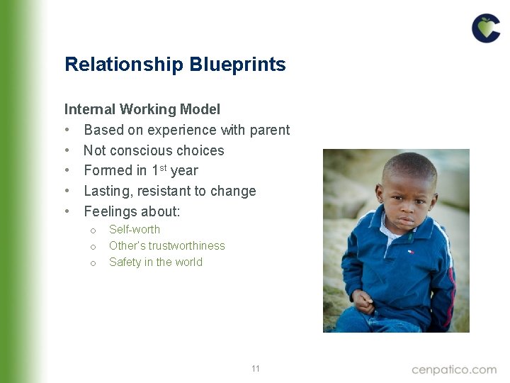 Relationship Blueprints Internal Working Model • Based on experience with parent • Not conscious Relationship Blueprints Internal Working Model • Based on experience with parent • Not conscious