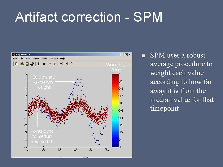 Artifact correction - SPM n Weighting Value Outliers are given less weight Points close