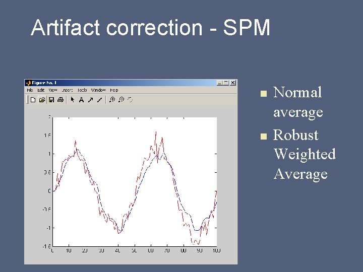 Artifact correction - SPM n n Normal average Robust Weighted Average 