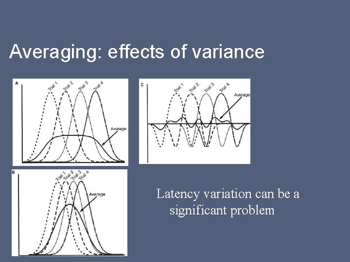 Averaging: effects of variance Latency variation can be a significant problem 
