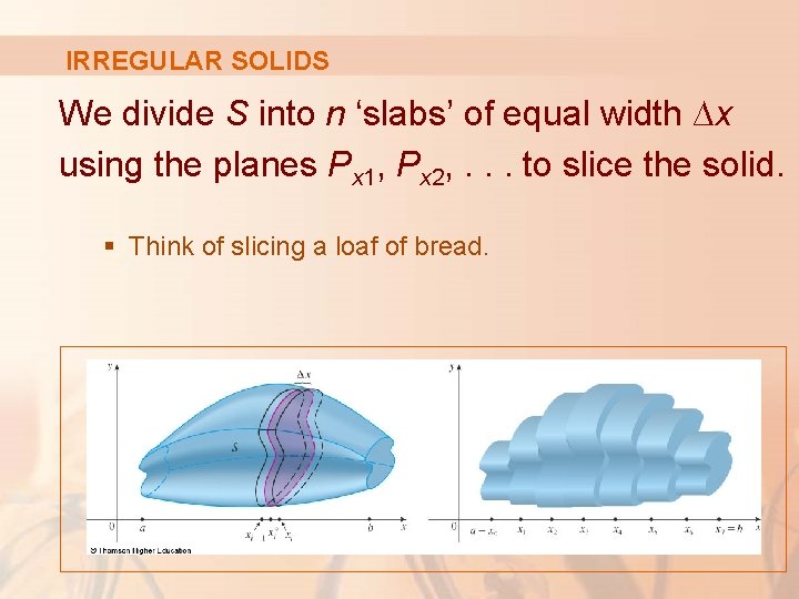 IRREGULAR SOLIDS We divide S into n ‘slabs’ of equal width ∆x using the