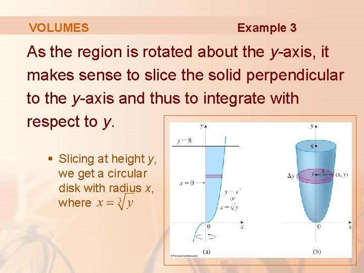 VOLUMES Example 3 As the region is rotated about the y-axis, it makes sense