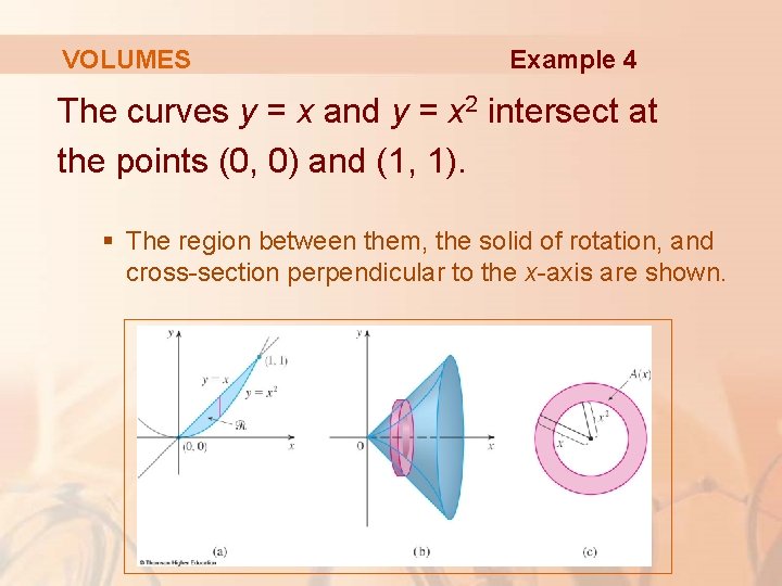 VOLUMES Example 4 The curves y = x and y = x 2 intersect