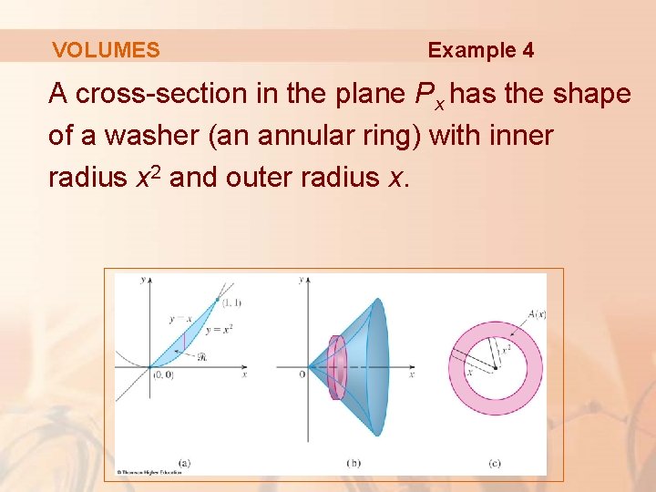 VOLUMES Example 4 A cross-section in the plane Px has the shape of a