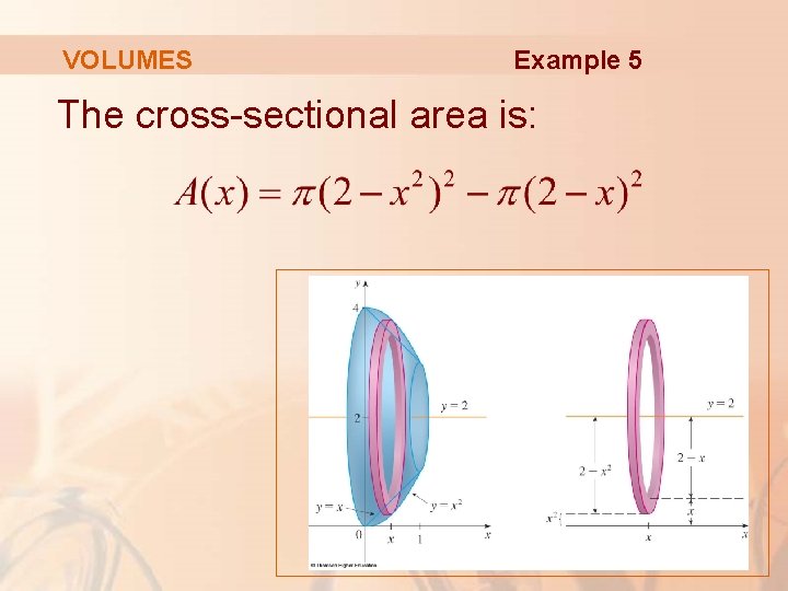 VOLUMES Example 5 The cross-sectional area is: 