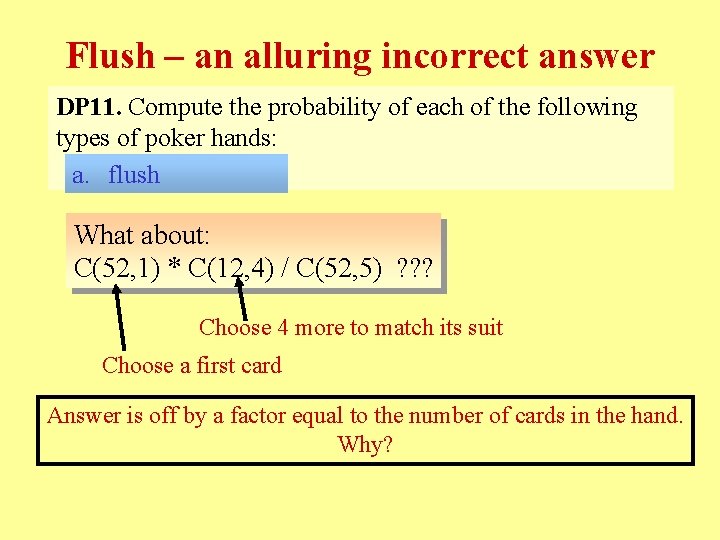 Flush – an alluring incorrect answer DP 11. Compute the probability of each of