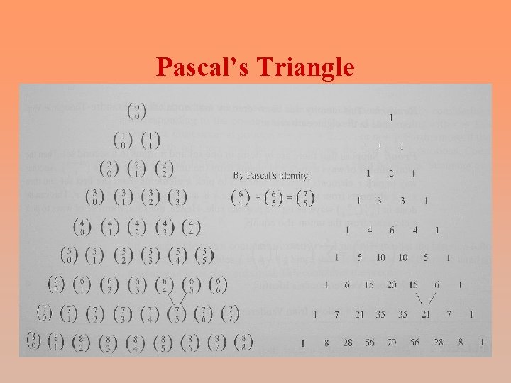 Pascal’s Triangle 