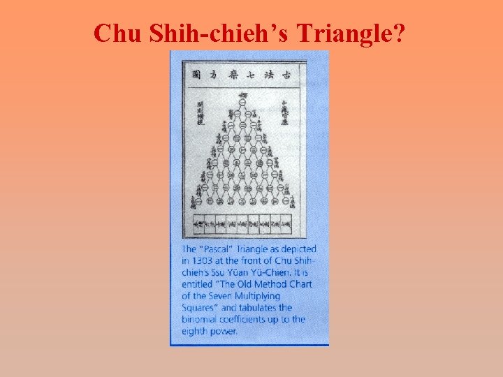 Chu Shih-chieh’s Triangle? 
