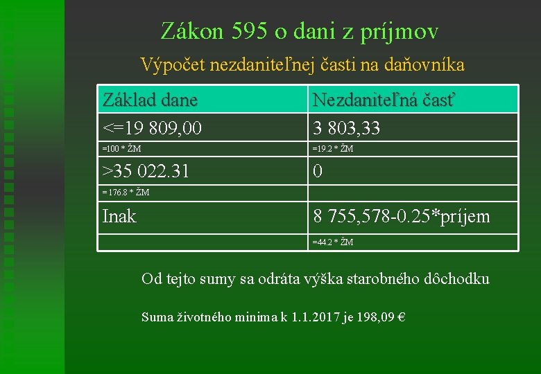 Zákon 595 o dani z príjmov Výpočet nezdaniteľnej časti na daňovníka Základ dane <=19