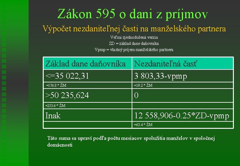 Zákon 595 o dani z príjmov Výpočet nezdaniteľnej časti na manželského partnera Veľmi zjednodušená
