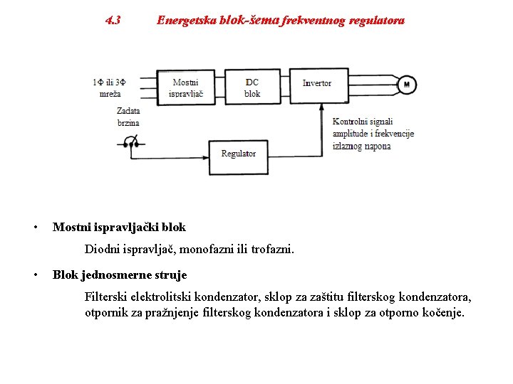 4. 3 • Energetska blok-šema frekventnog regulatora Mostni ispravljački blok Diodni ispravljač, monofazni ili