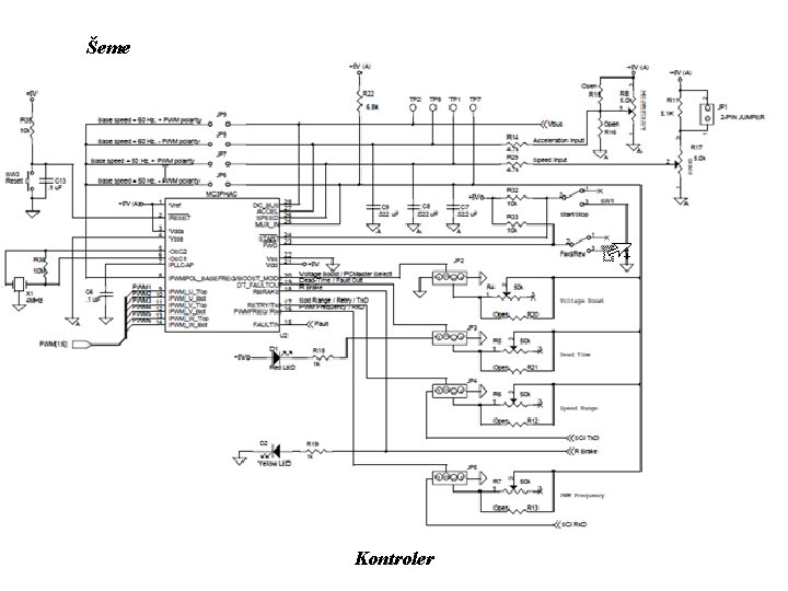 Šeme Kontroler 