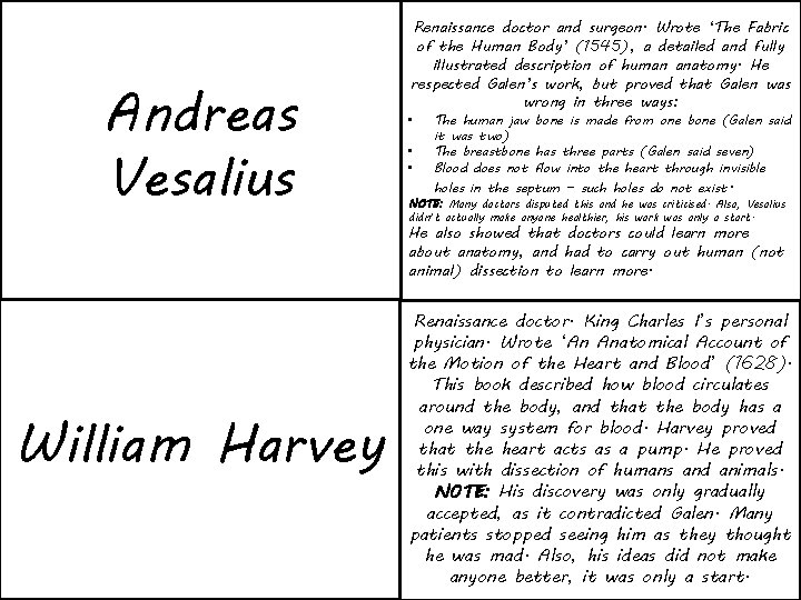 Andreas Vesalius William Harvey Renaissance doctor and surgeon. Wrote ‘The Fabric of the Human