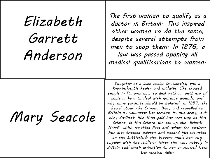 Elizabeth Garrett Anderson The first woman to qualify as a doctor in Britain. This