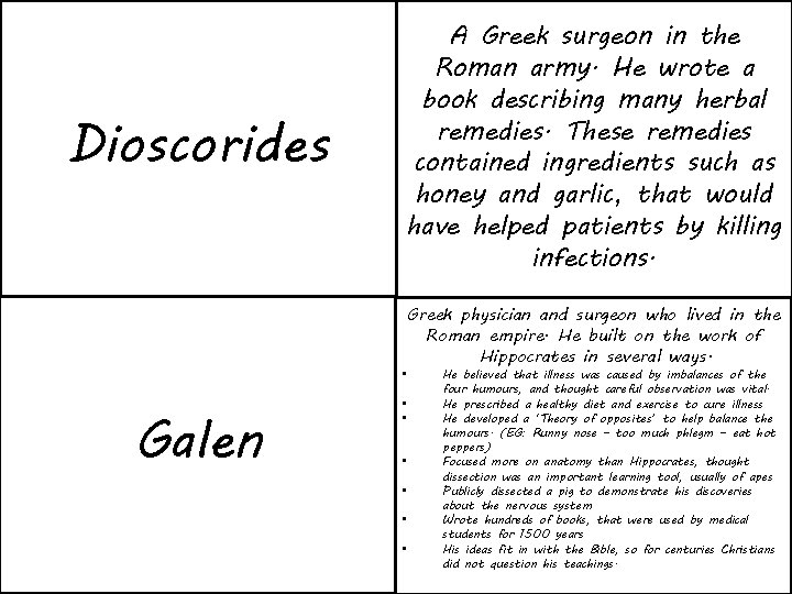 Dioscorides A Greek surgeon in the Roman army. He wrote a book describing many