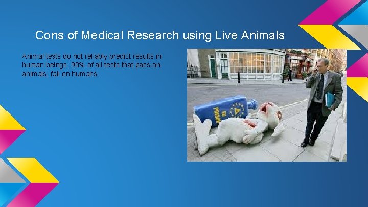 Cons of Medical Research using Live Animals Animal tests do not reliably predict results