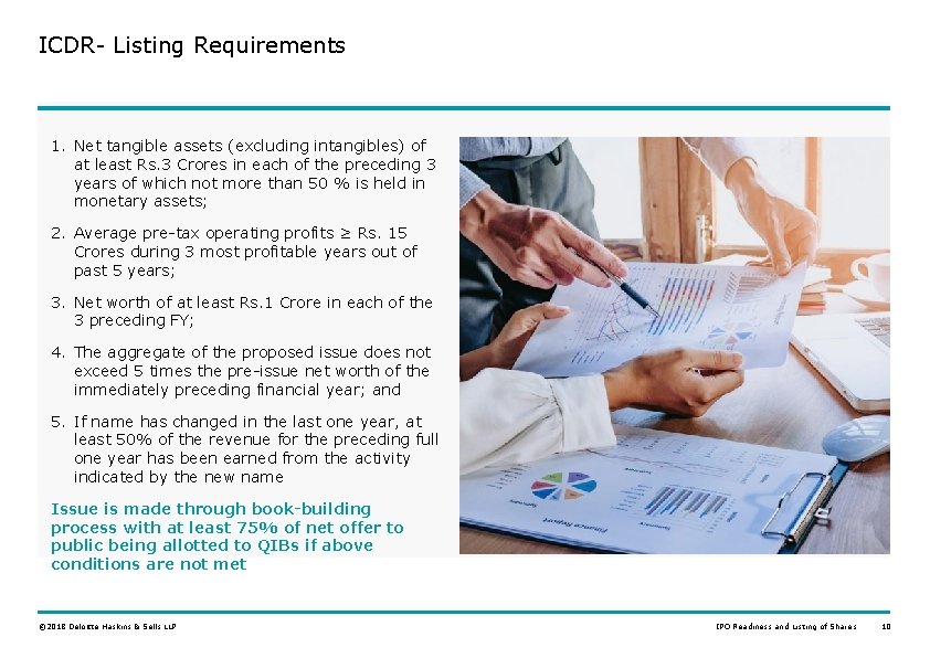 ICDR- Listing Requirements 1. Net tangible assets (excluding intangibles) of at least Rs. 3