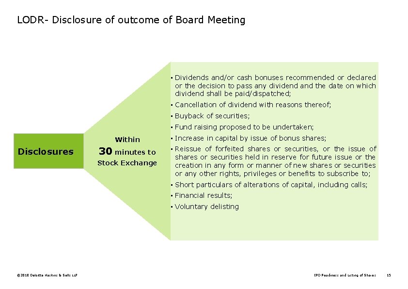 LODR- Disclosure of outcome of Board Meeting • Dividends and/or cash bonuses recommended or
