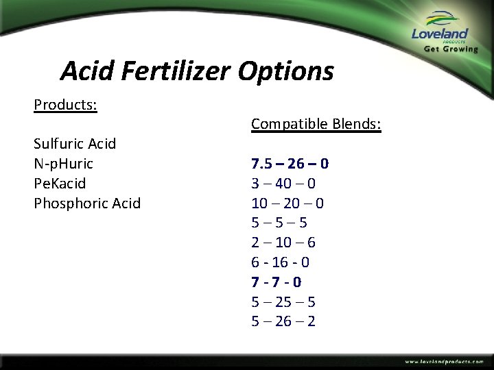 Acid Fertilizer Options Products: Sulfuric Acid N-p. Huric Pe. Kacid Phosphoric Acid Compatible Blends: