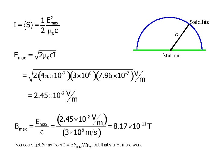 Satellite R Station You could get Bmax from I = c Bmax 2/2 0,