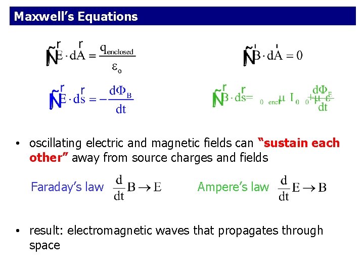 Maxwell’s Equations • oscillating electric and magnetic fields can “sustain each other” away from